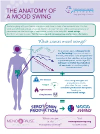 The Anatomy of a Mood Swing