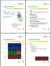The Google Android Stack Open Handset Alliance Android Software Stack (1/5) Android Software Stack (2/5)