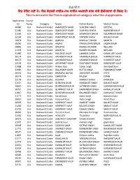 Applicants List.Xlsx