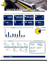 South Oak Cliff Corridor
