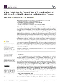 A New Insight Into the Potential Role of Tryptophan-Derived Ahr Ligands in Skin Physiological and Pathological Processes