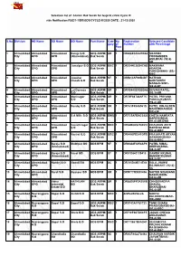 Selection List of Gramin Dak Sevak for Gujarat Circle Cycle III Vide Notification R&E/1-1/DR/GDS/CYCLE-III/2020 DATE : 21-12-2020