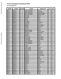 List of Qualified CP