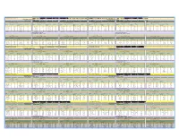 Schedule of Ncd School Transport Bus Routes