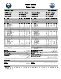 Buffalo Sabres Game Notes