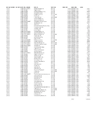 Monitoraggio Gennaio 2021.Pdf