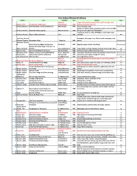 Copy of Tom Salese Magic Library July 15 2017 MASTER List by Alphabetical Author (Autosaved).Xlsx