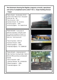 Tezpur Building Division