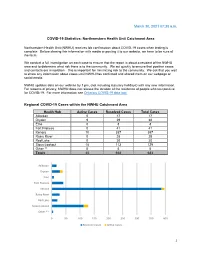 Northwestern Health Unit Catchment Area Regional COVID-19 Cases