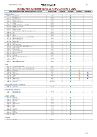 Website PTX APPS GUIDE 22.07.2014.Xlsx