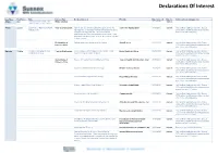 Declarations of Interest