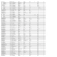 Mgl- Int 3- 2014