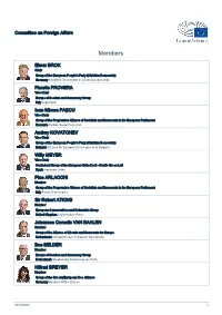List of Members