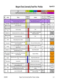 07 Appendix 3 Maryport CTP Committee List