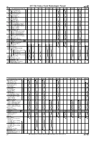 6071 Tab–Andocs–Karád–Balatonboglár–Fonyód 6071 6071