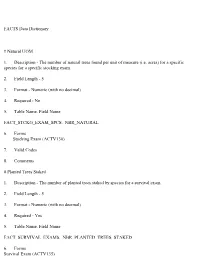 FACTS Data Dictionary # Natural UOM 1. Description