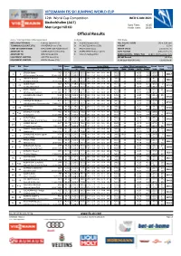 Official Results