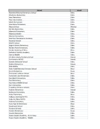 SFAS Participating Schools 2014.Xlsx