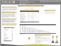 Analysis of Movie Popularity and Academy Award Nomination