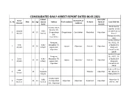 CONSOLIDATED DAILY ARREST REPORT DATED 06.05.2021 Father/ District/PC Name District/PC of SL