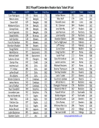 2012 Playoff Contenders Rookie Auto Ticket SP List