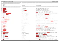 C:\Userdata\Open-Source-Reference
