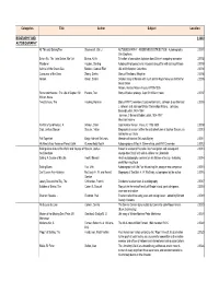 201404 Nauticallibrary V 1 7.Xlsx