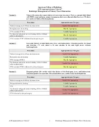 Radiologic Management of Urinary Tract Obstruction