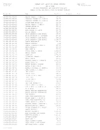 Ad Valorem+Special Acts Payment List Report for HOWARD T