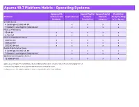Apama 10.7 Supported Platforms.Xlsx