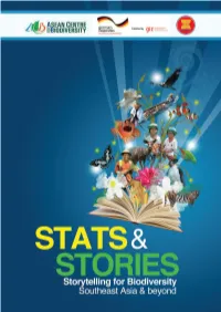 Biodiversity-And-CC-Project-Stats