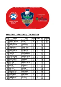 Kings Links Open - Sunday 12Th May 2019