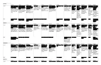 WCNY Multi Channel Grid