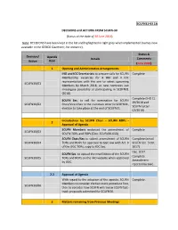 SCUFN31-03.1A DECISIONS and ACTIONS from SCUFN-30