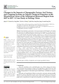 Changes in the Impacts of Topographic Factors, Soil Texture