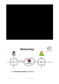 Diffie-Hellman (1976) – RSA (1977) – More Recently: ID-Based Encryption (2001), Functional Encryption (2011)…