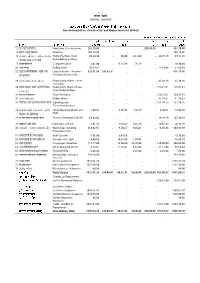 1.1.1 Ú रेलवे Central Railway