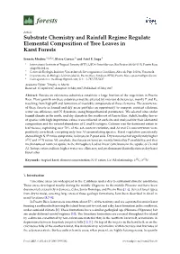 Substrate Chemistry and Rainfall Regime Regulate Elemental Composition of Tree Leaves in Karst Forests
