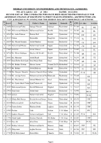 2Nd Merit List 2014-15