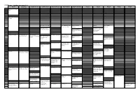 FOSDEM 2017 Schedule