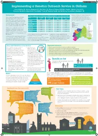 Implementing a Genetics Outreach Service in Oldham