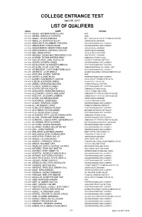 List of Qualifiers