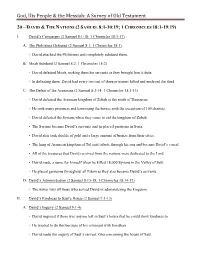 A Survey of Old Testament