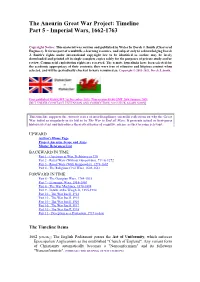 Project Aneurin
