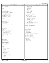 Study Topics Test 3