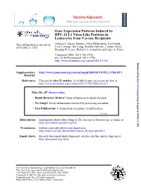 Gene Expression Patterns Induced by HPV-16 L1 Virus-Like Particles in Leukocytes from Vaccine Recipients