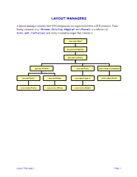 Layout Managers