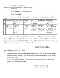LIST of CANDIDATES.Pdf