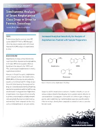 Simultaneous Analysis of Seven Amphetamine Class Drugs in Urine for Forensic Toxicology Jeremy Netto, Waters Corporation