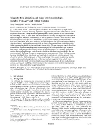 Magnetic Field Direction and Lunar Swirl Morphology: Insights from Airy And